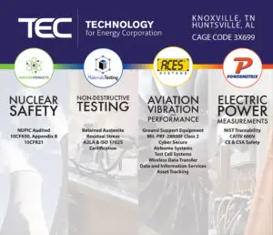 Technology for Energy Banner
