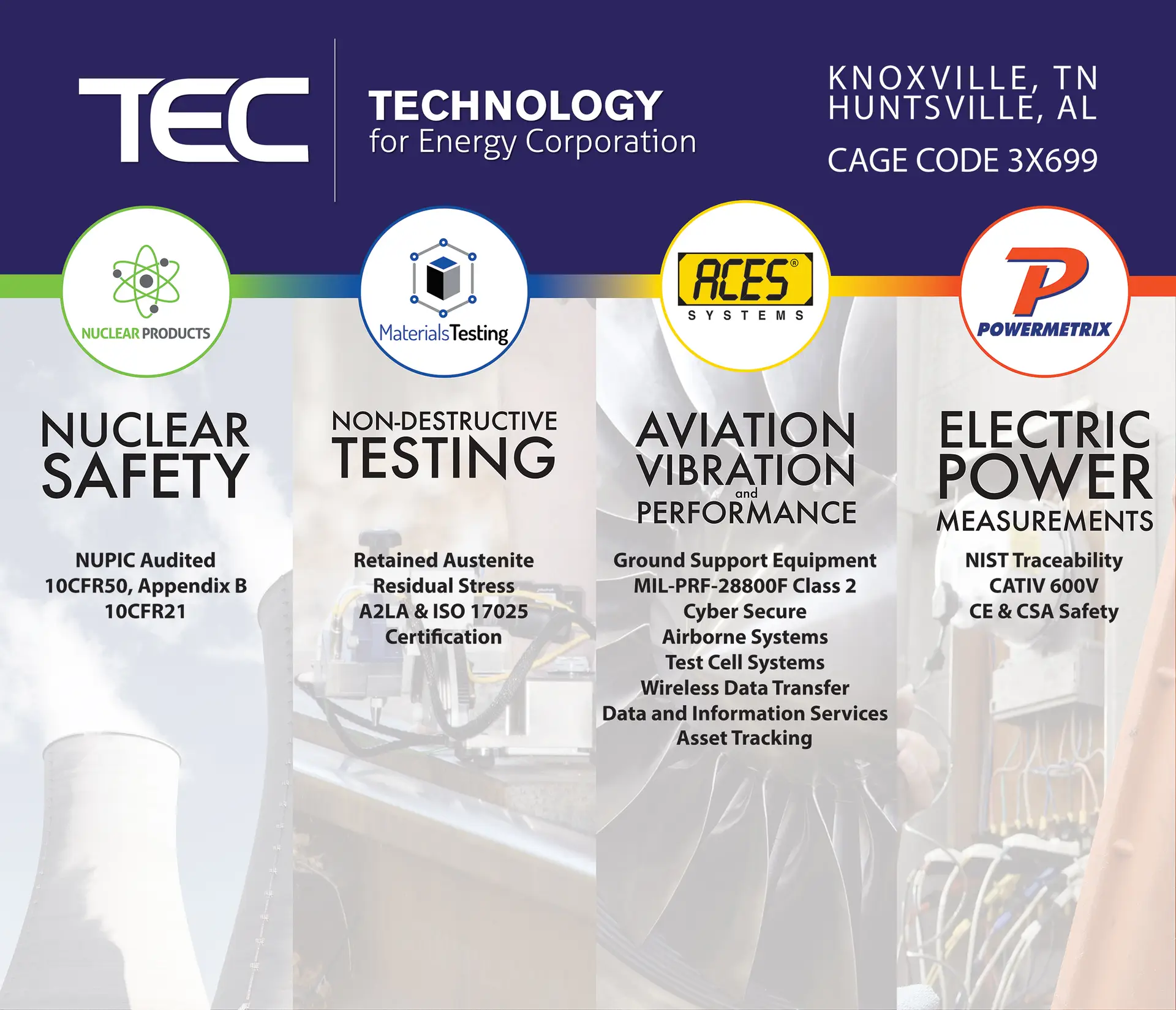 Technology for Energy Banner