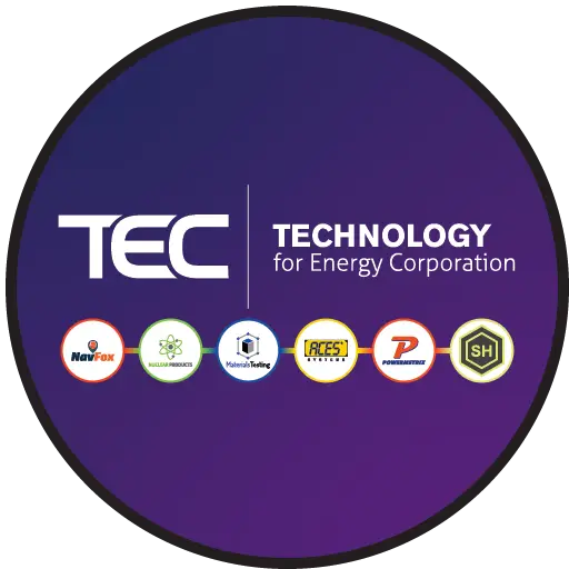 Technology for Energy Brands Infographic